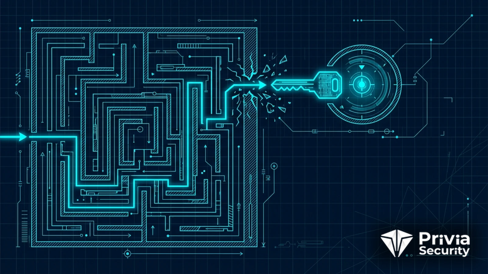 Yol Geçişi (Path Traversal) Nedir?
